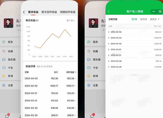 （9786期）2024年4月最强AI写作，每天1小时，日入1000-3000，教程有实操视频，-飞哥网创