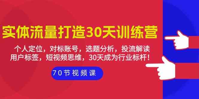 （9782期）实体-流量打造-30天训练营：个人定位，对标账号，选题分析，投流解读-70节-飞哥网创
