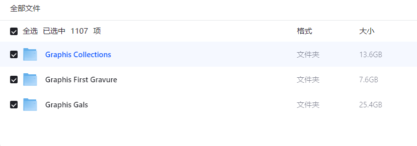 Graphis Complete Collection-飞哥网创