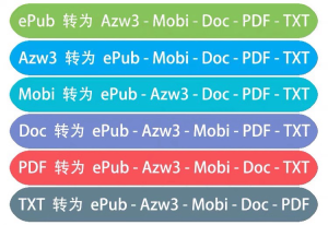 电子书格式转换器转pdf转epub转mobi转azw3转word转txt 转Kindle格式-飞哥网创