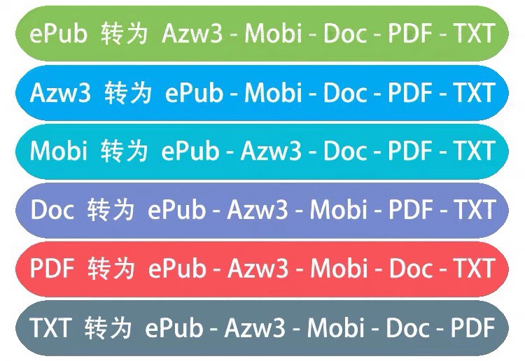 电子书格式转换器转pdf转epub转mobi转azw3转word转txt 转Kindle格式-飞哥网创