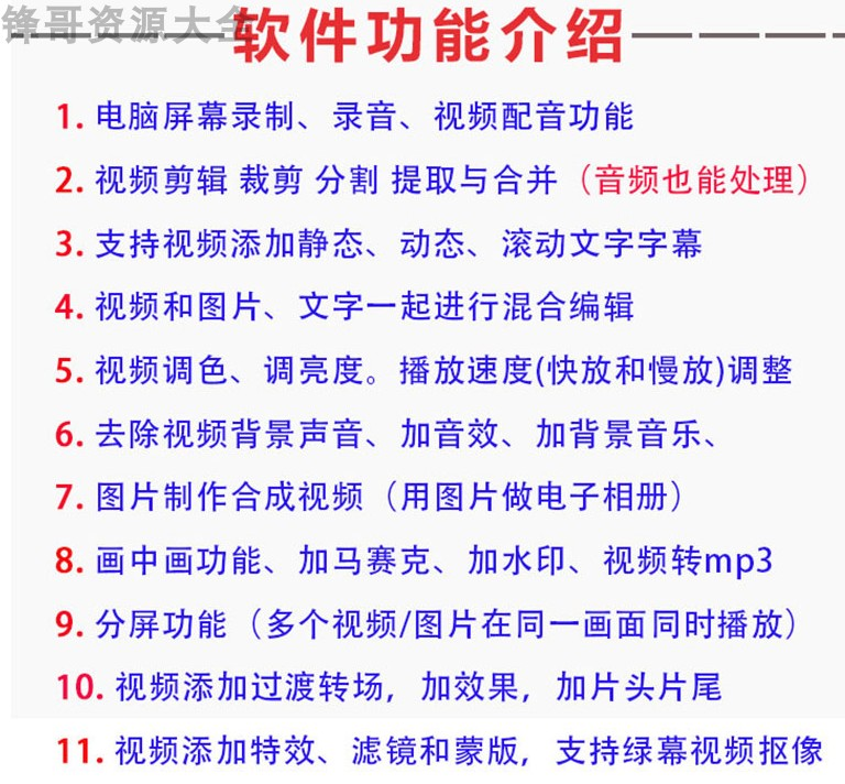 视频编辑软件剪辑视频后期制作转场片头片尾配音字幕图片裁剪切割合并拼接电子相册制作软件 网创自媒体创业必备-飞哥网创