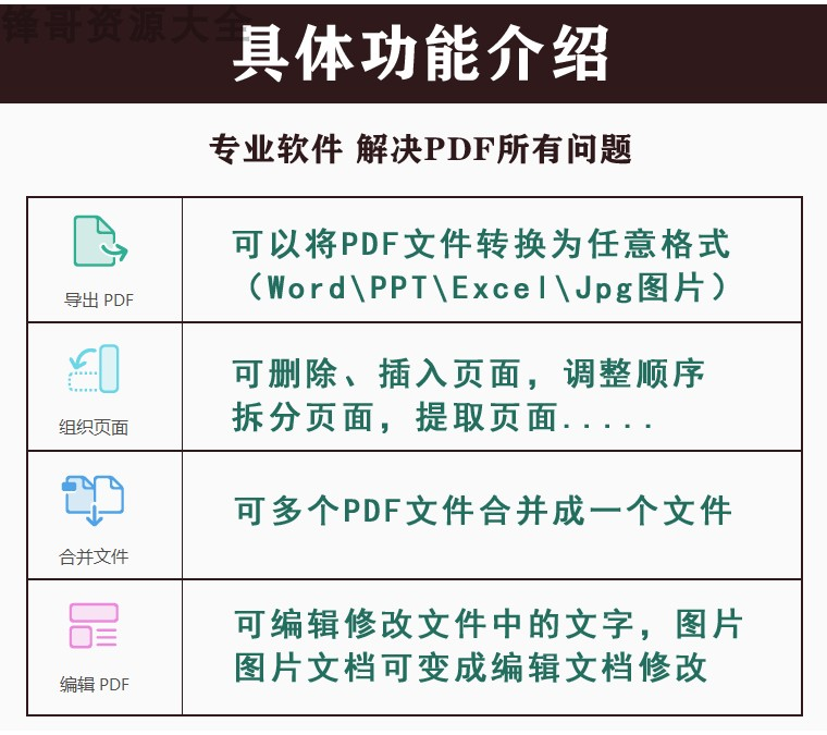 pdf编辑软件 pdf转word/ppt/excel/jpg图片pdf编辑器修改合并拆分去水印支持win系统+Mac系统-飞哥网创